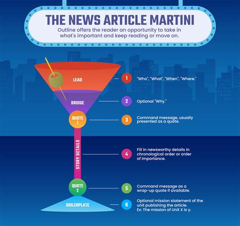 online articles|Articles: News & Features .